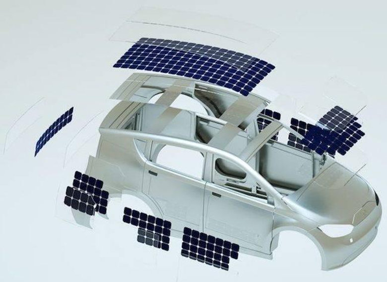 How Solar Charges Your EV
